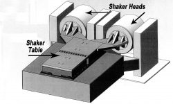 vibration test