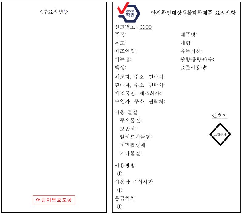 안전확인대상생활화학제품 표시사항