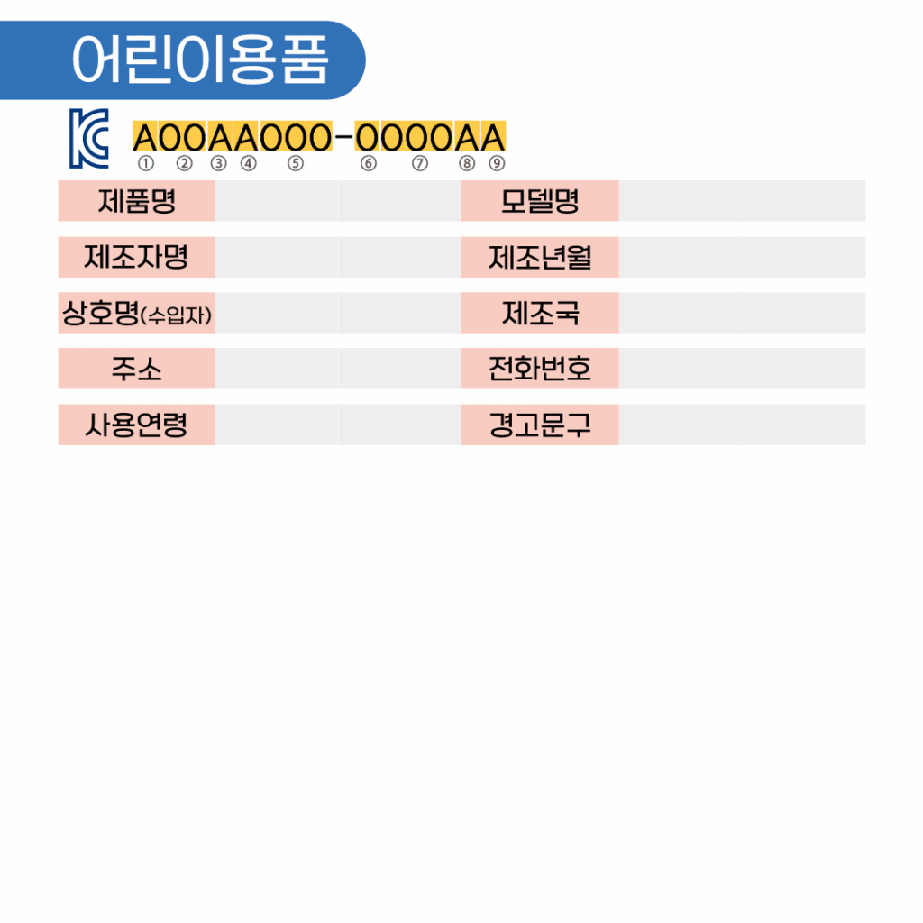 어린이용품_표시사항