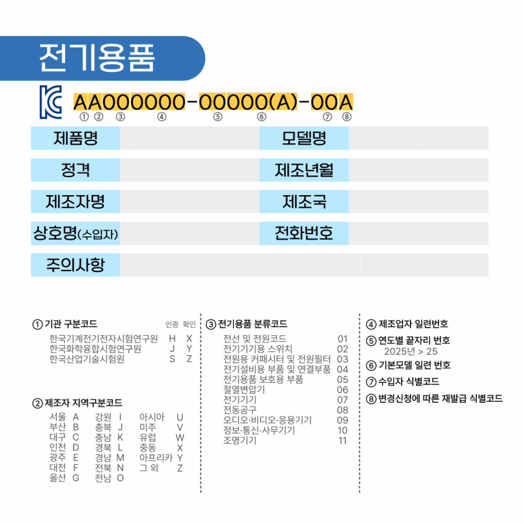전기용품_표시사항