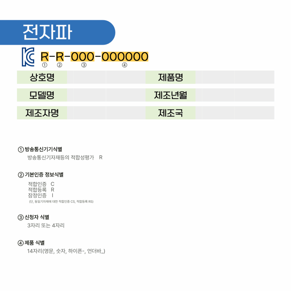 전자파_표시사항