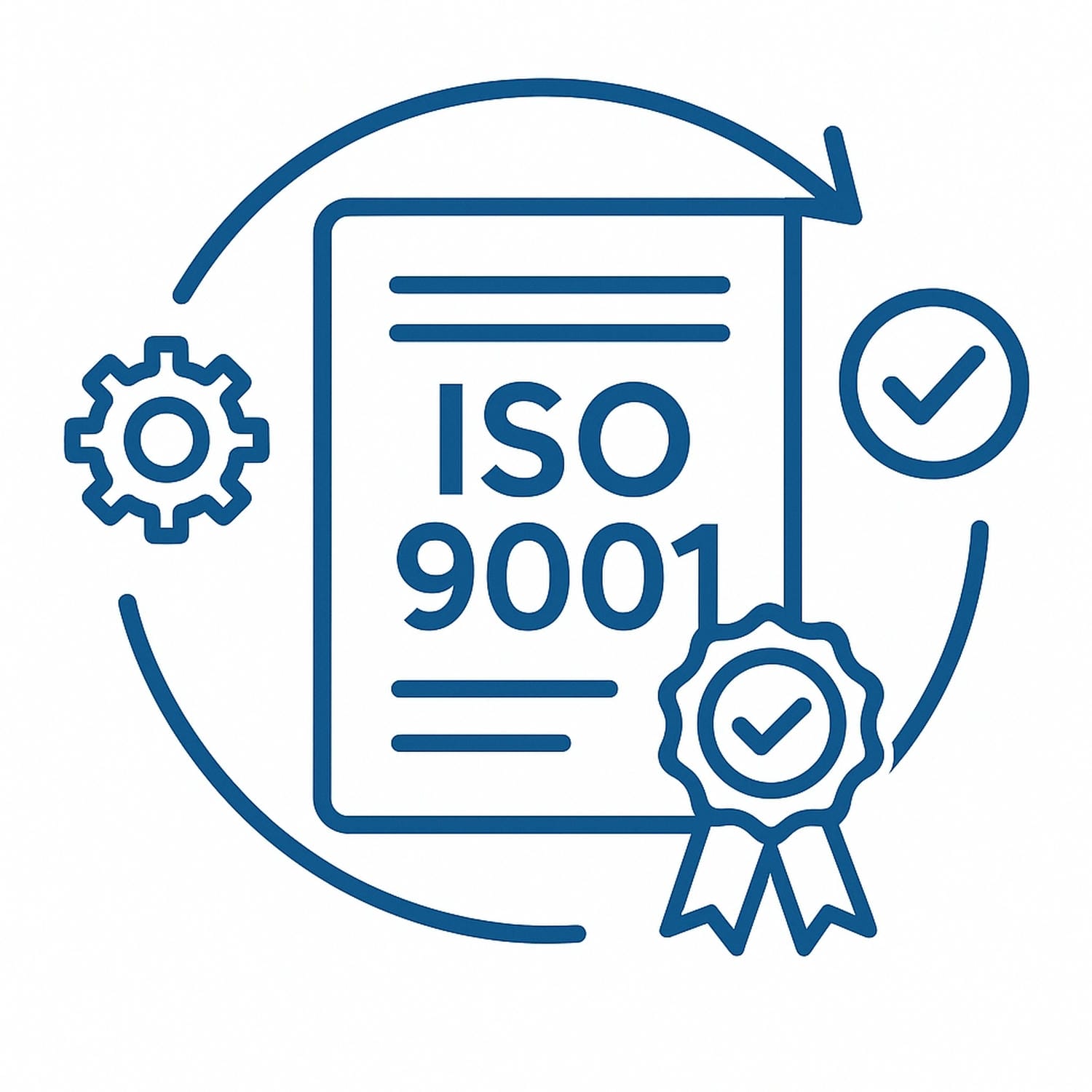 ISO 9001
